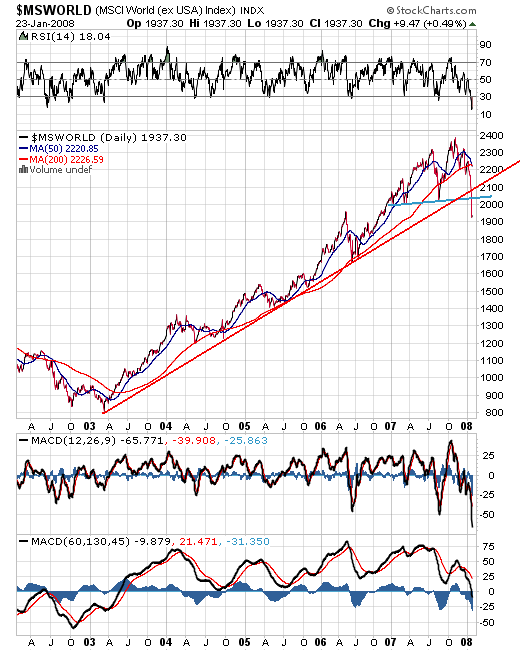 Der USA Bären-Thread 143844