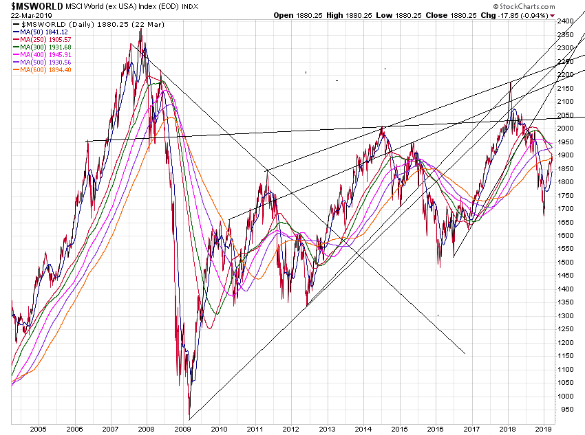 Der USA Bären-Thread 1103590