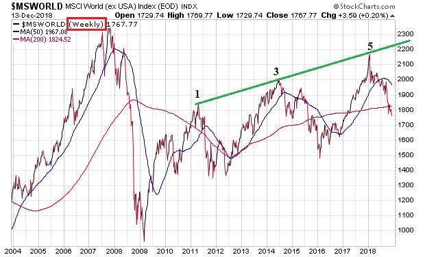 Der USA Bären-Thread 1087673
