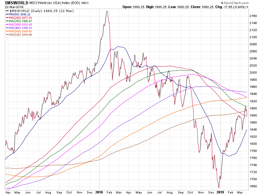 Der USA Bären-Thread 1103591
