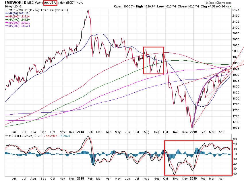 Der USA Bären-Thread 1109886