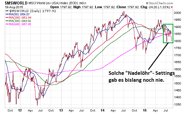 Der USA Bären-Thread 850851