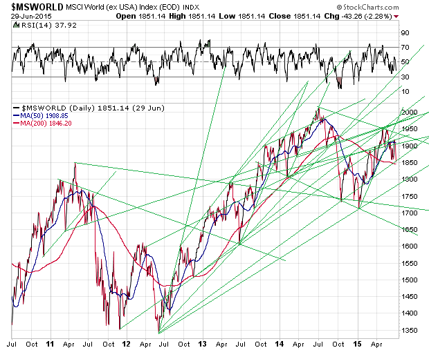 Der USA Bären-Thread 837244