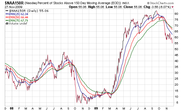 Der USA Bären-Thread 279111