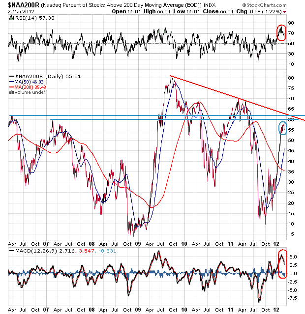 Der USA Bären-Thread 490647