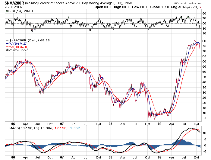 Der USA Bären-Thread 270834