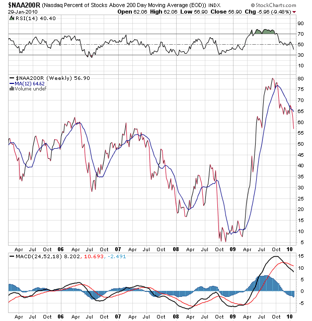 Der USA Bären-Thread 296204