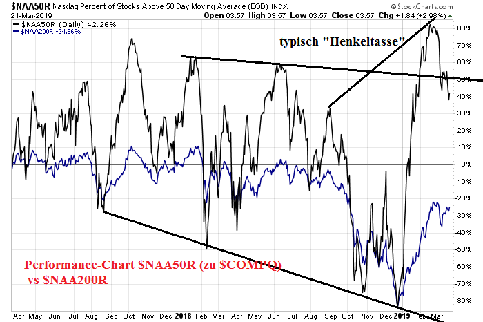Der USA Bären-Thread 1103071