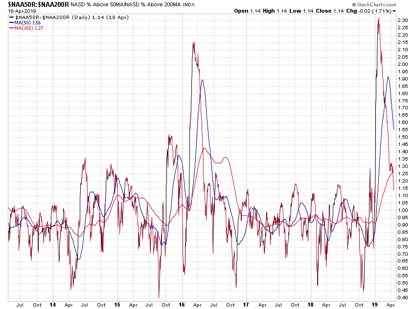 Der USA Bären-Thread 1108238