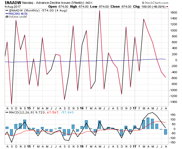 Der USA Bären-Thread 1006035