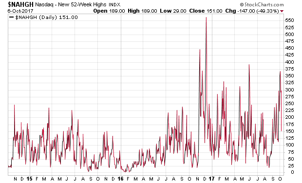 Der USA Bären-Thread 1016515