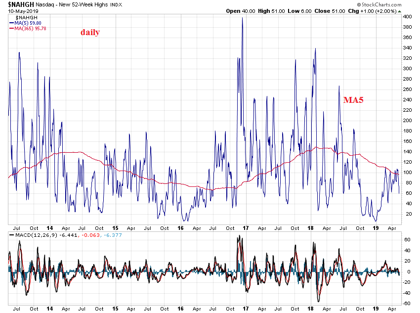Der USA Bären-Thread 1111761