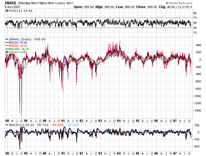 Der USA Bären-Thread 130351