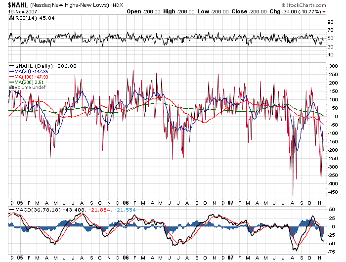 Der USA Bären-Thread 131662