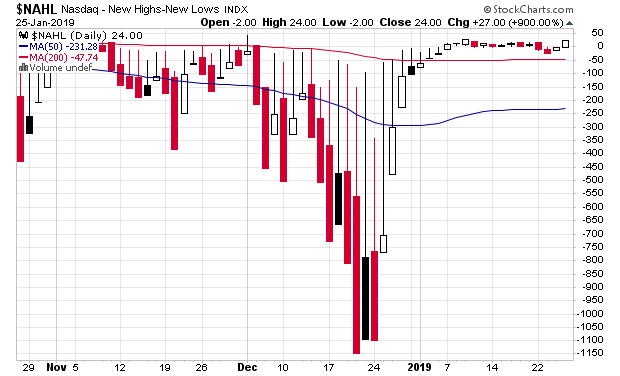 Der USA Bären-Thread 1093575