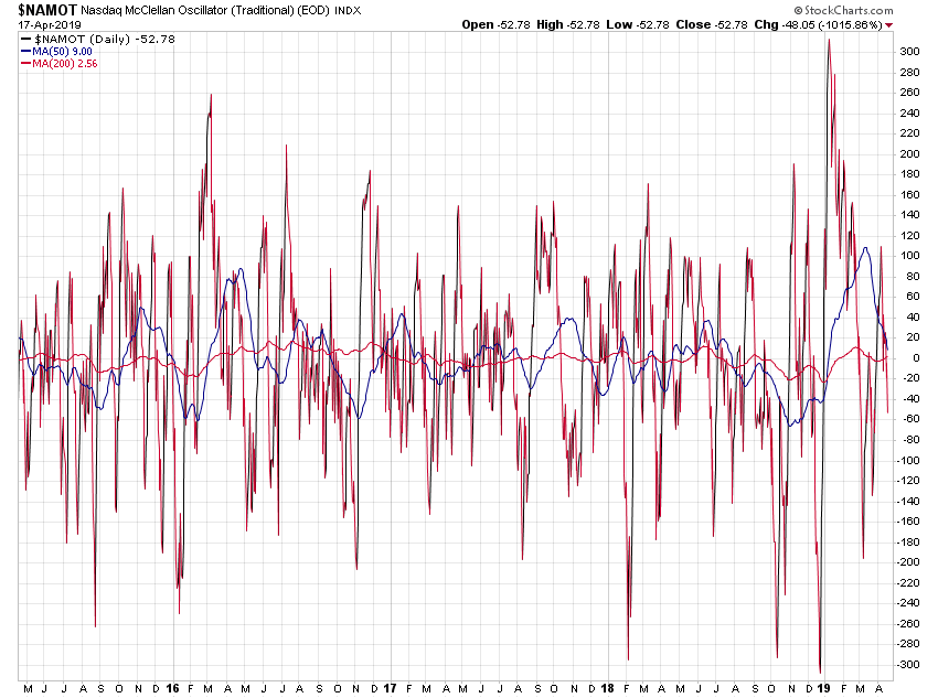 Der USA Bären-Thread 1107780