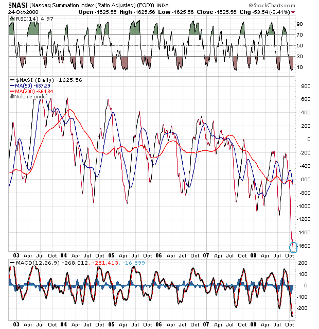 Der Antizykliker-Thread 195387