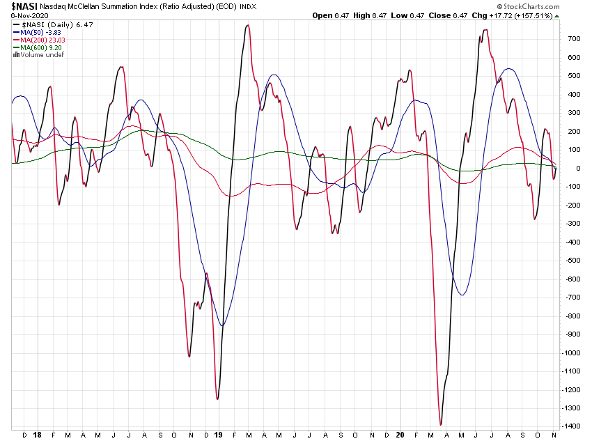 Der USA Bären-Thread 1211677