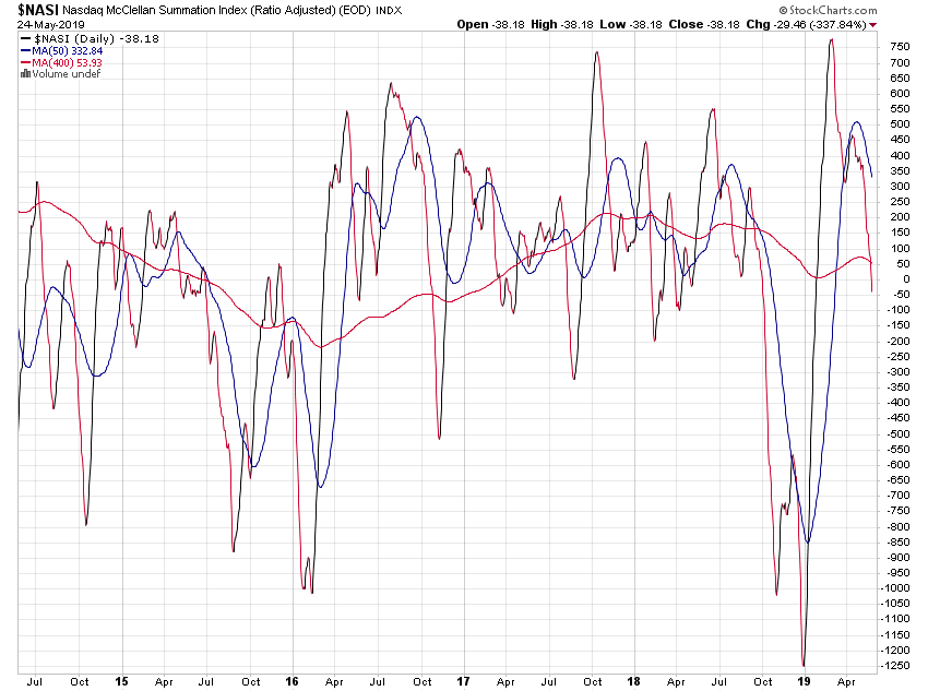 Der USA Bären-Thread 1114390