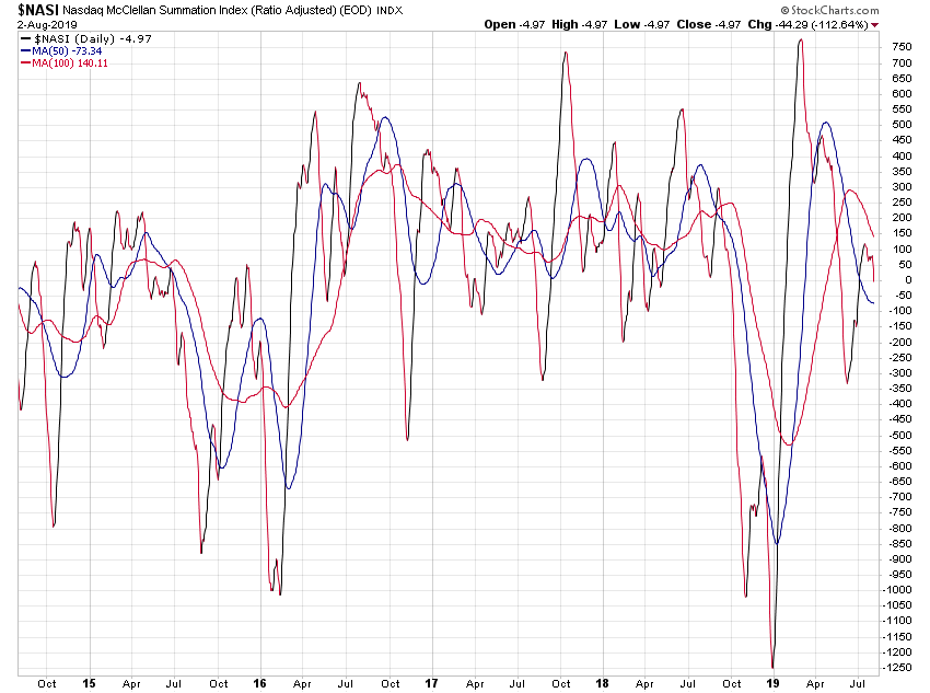 Der USA Bären-Thread 1126665