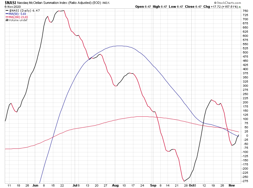 Der USA Bären-Thread 1211684