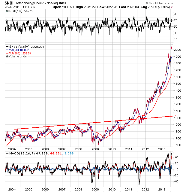 Der USA Bären-Thread 627598