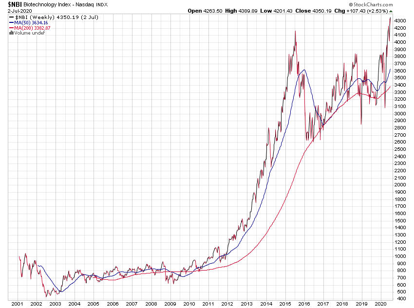 Der USA Bären-Thread 1189110