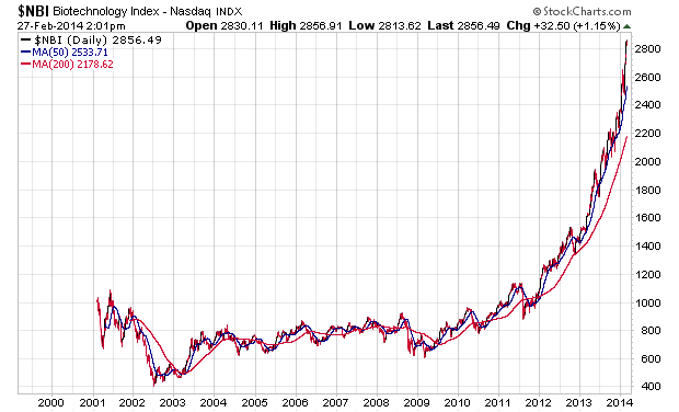 Der USA Bären-Thread 699697