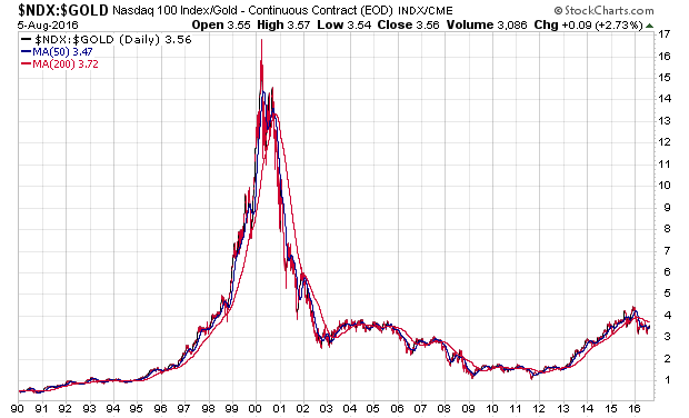 Der USA Bären-Thread 931618