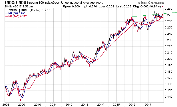 Der USA Bären-Thread 1026957