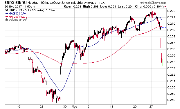 Der USA Bären-Thread 1027127