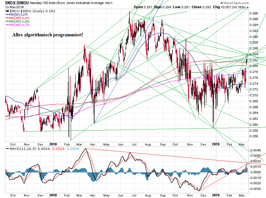 Der USA Bären-Thread 1101671