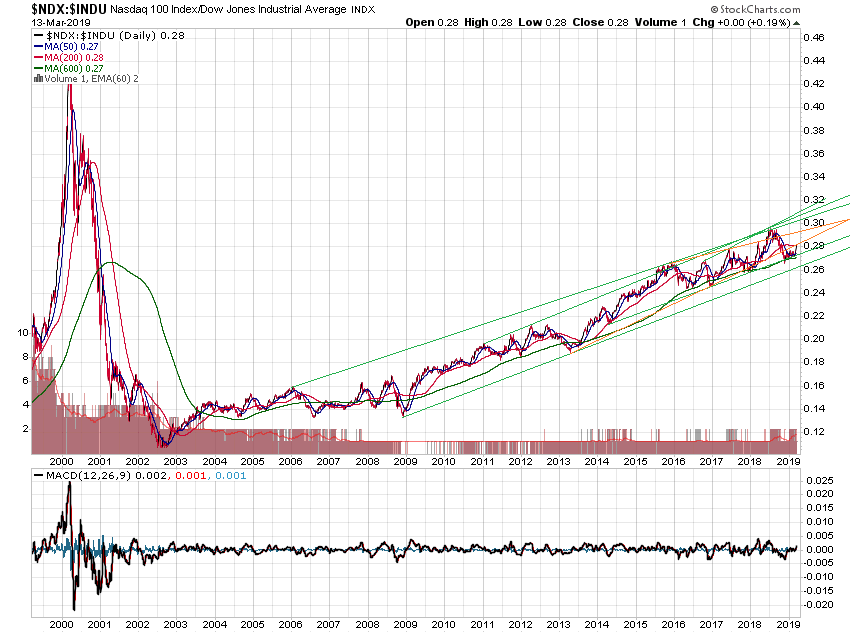 Der USA Bären-Thread 1101719
