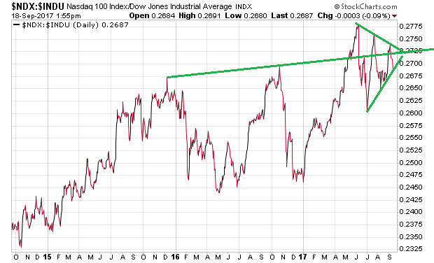Der USA Bären-Thread 1013143