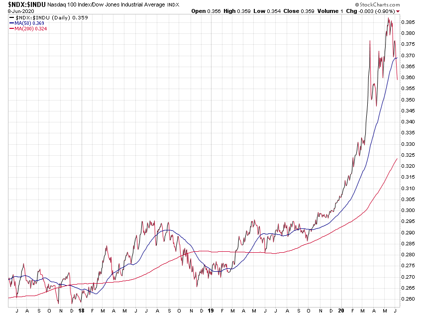 Der USA Bären-Thread 1183648