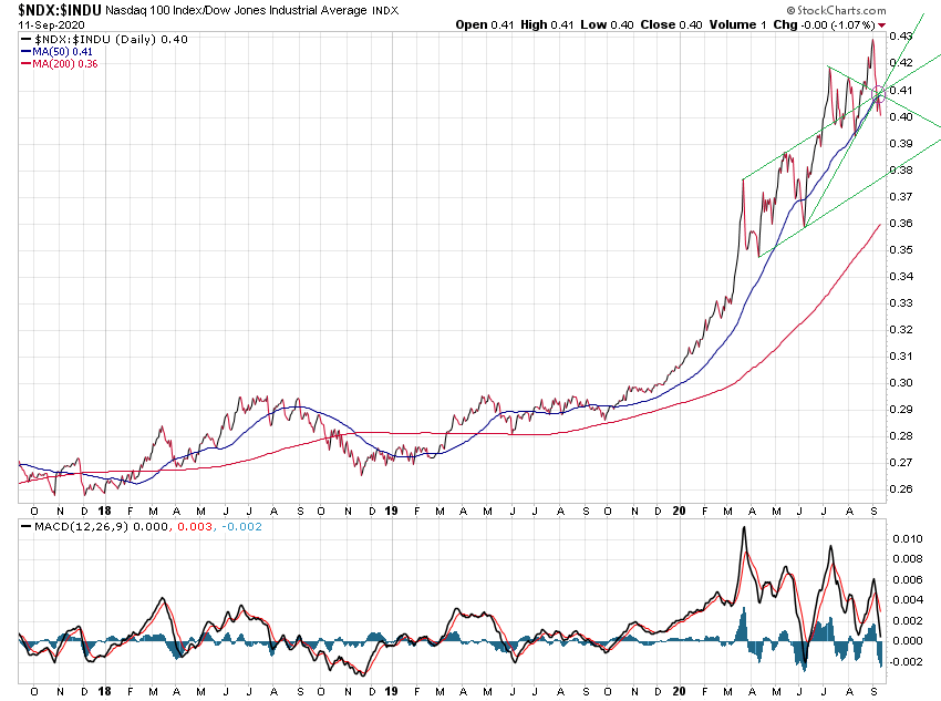 Der USA Bären-Thread 1201079
