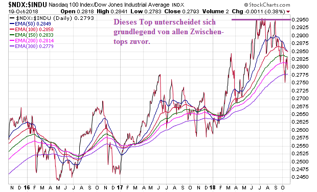 Der USA Bären-Thread 1079293