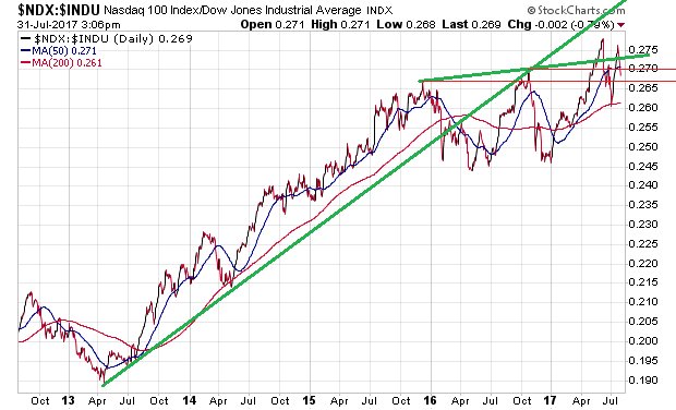 Der USA Bären-Thread 1004548