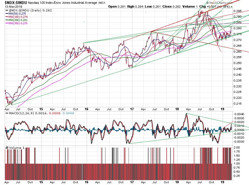 Der USA Bären-Thread 1101720