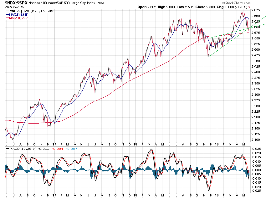 Der USA Bären-Thread 1114214
