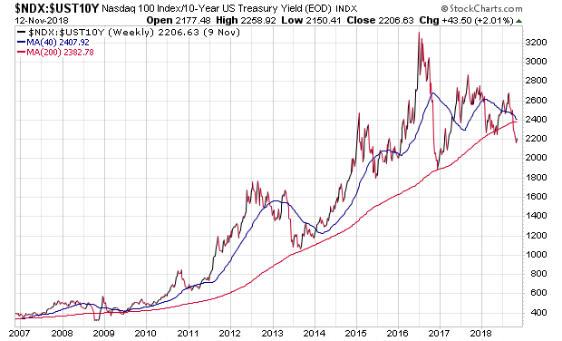 Der USA Bären-Thread 1082707