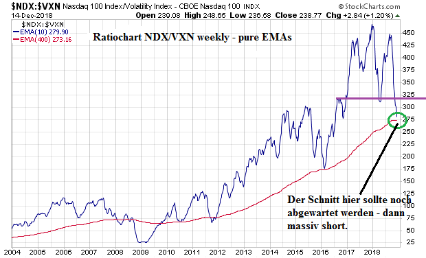 Der USA Bären-Thread 1087832