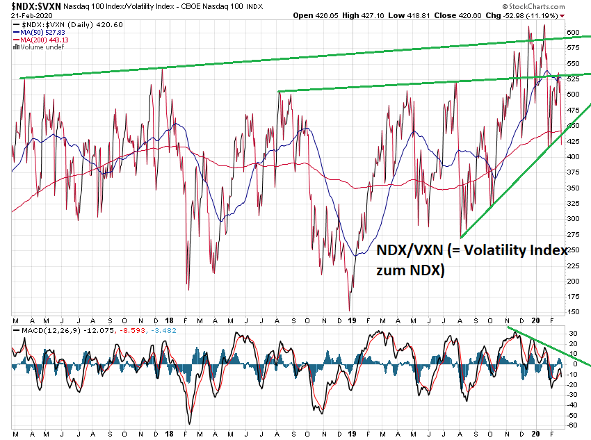 Der USA Bären-Thread 1161595