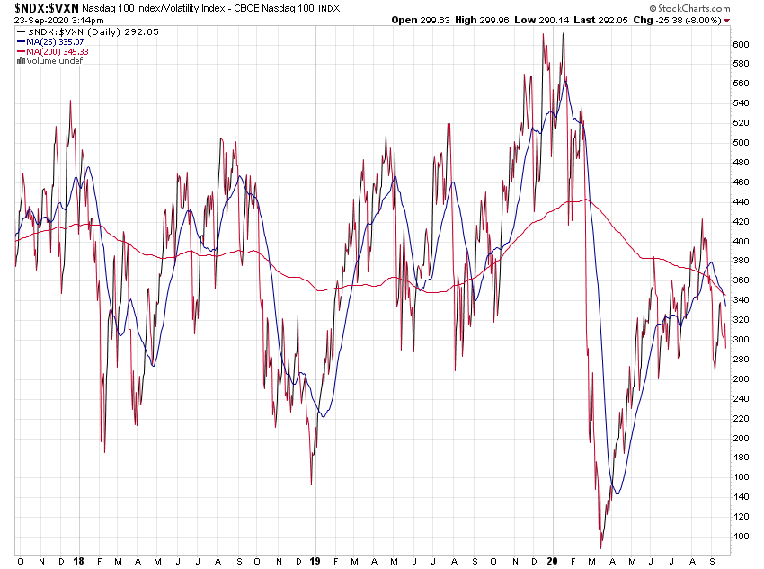Der USA Bären-Thread 1202918