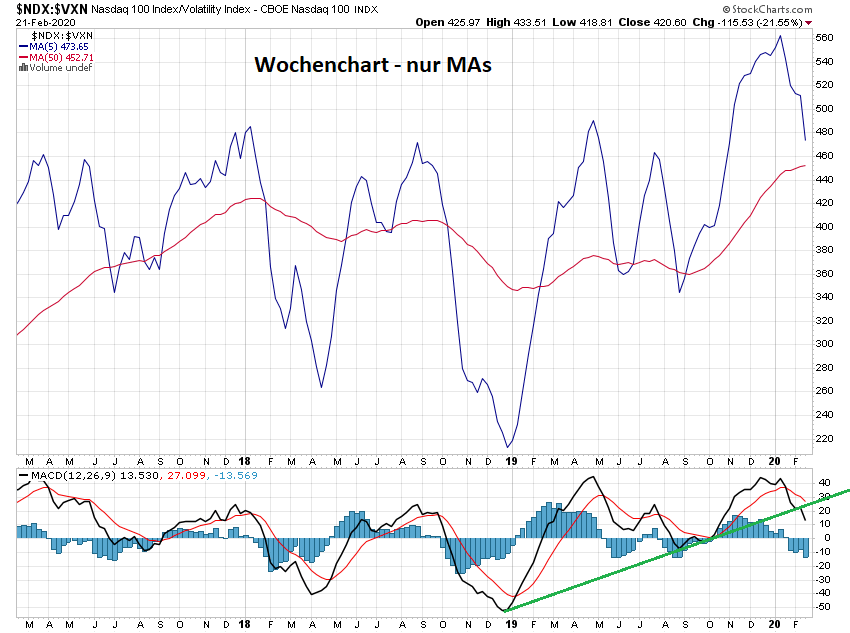 Der USA Bären-Thread 1161609
