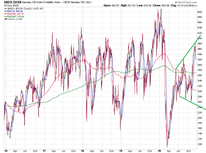 Der USA Bären-Thread 1219233