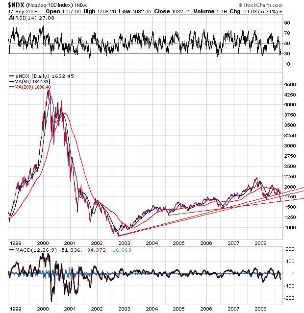Der USA Bären-Thread 187111