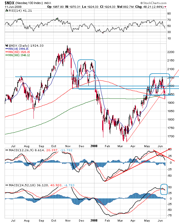 Der USA Bären-Thread 168544