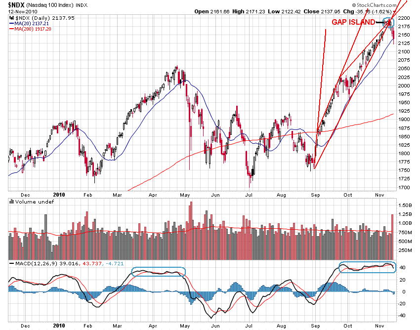 Der USA Bären-Thread 358208