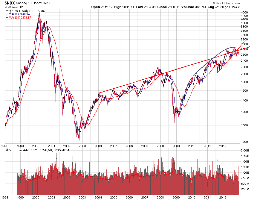 Der USA Bären-Thread 565314